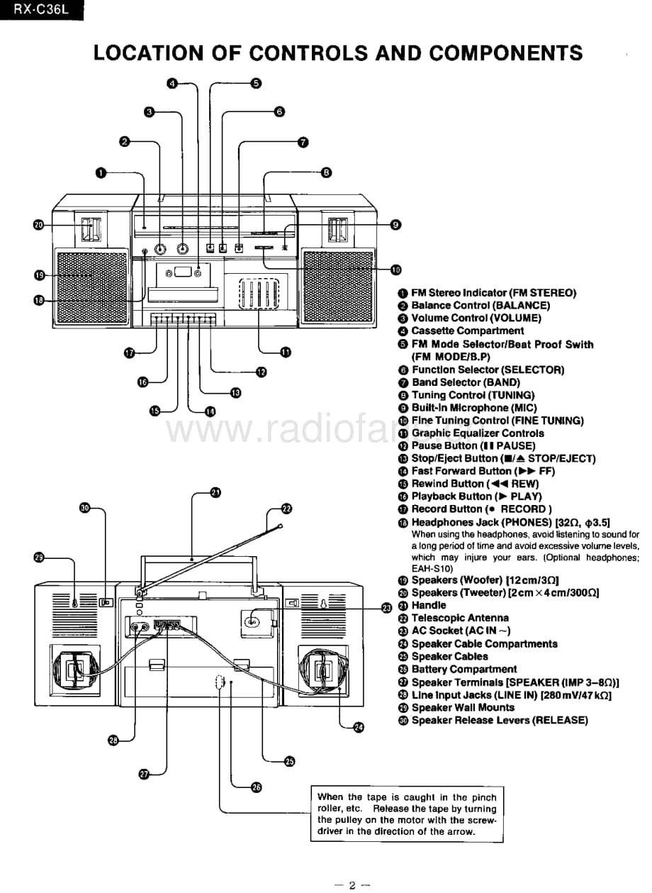 Panasonic_RX-C36L 电路图 维修原理图.pdf_第2页