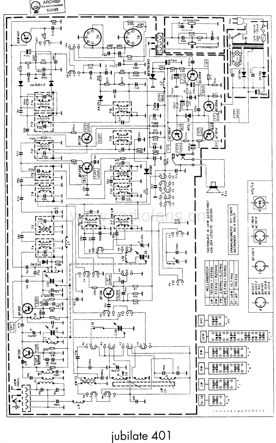 Telefunken_Jubilate401 维修电路图 原理图.pdf_第1页