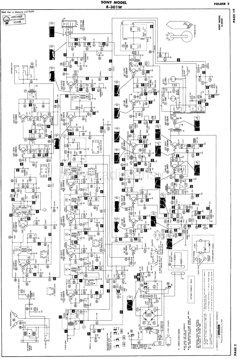 Sony_TV-8301W 电路图 维修原理图.pdf_第1页