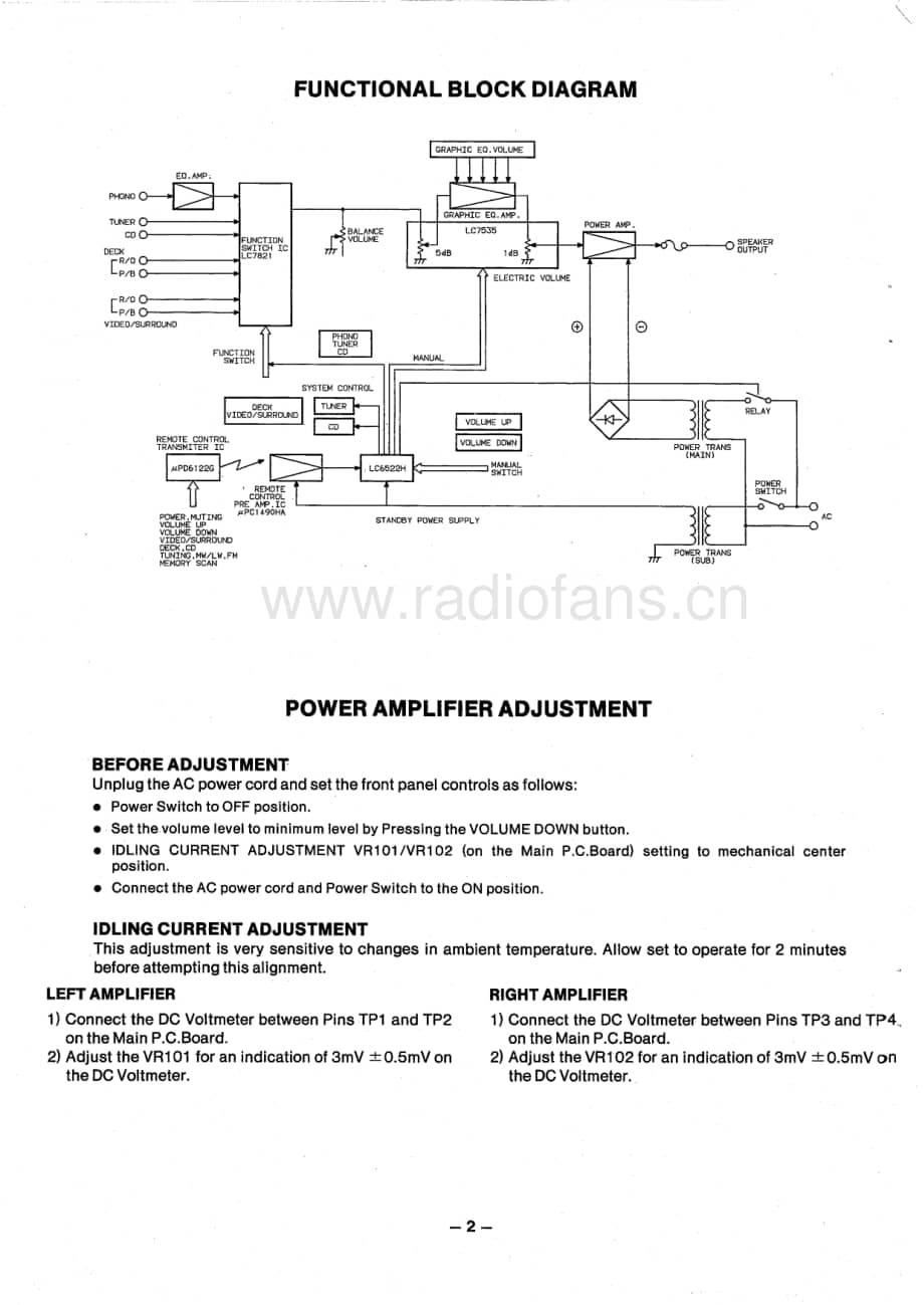 FisherCA335ServiceManual 电路原理图.pdf_第2页