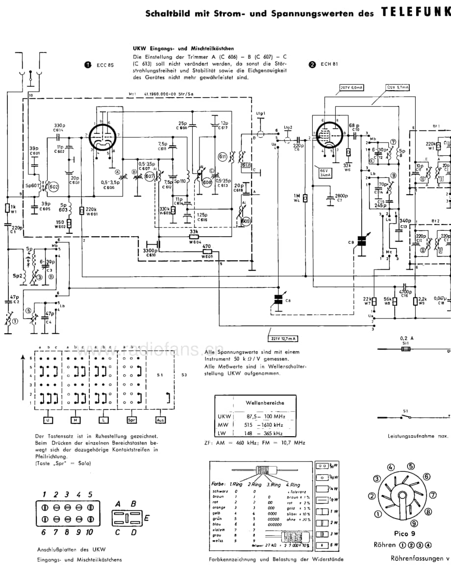 Telefunken_K1151 维修电路图 原理图.pdf_第3页