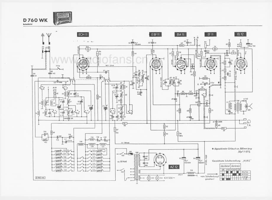 TelefunkenD760WKSchematic2电路原理图维修电路图、原理图.pdf_第1页