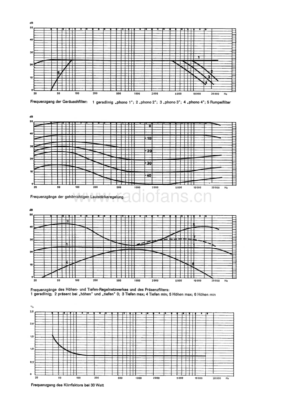 BraunCSV60ServiceManual电路原理图.pdf_第3页