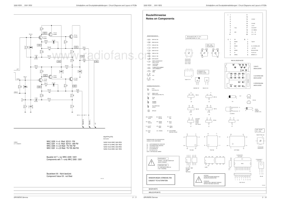 GrundigWKC3200 维修电路图、原理图.pdf_第3页