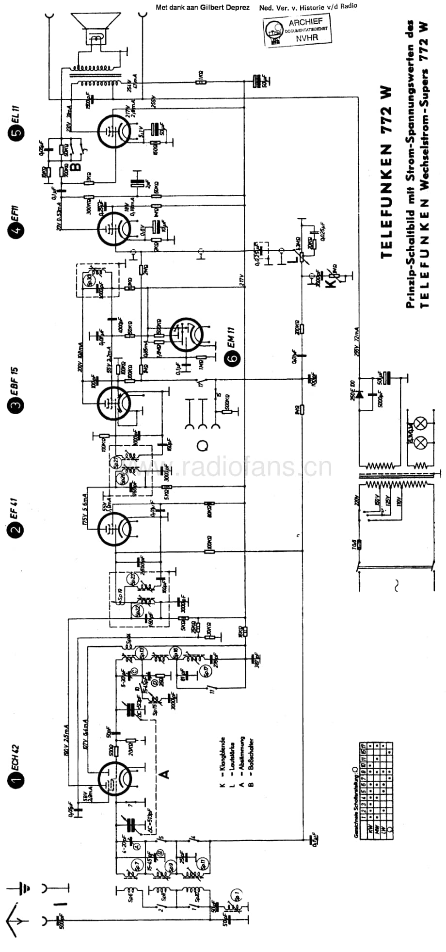 Telefunken_772W 维修电路图 原理图.pdf_第1页