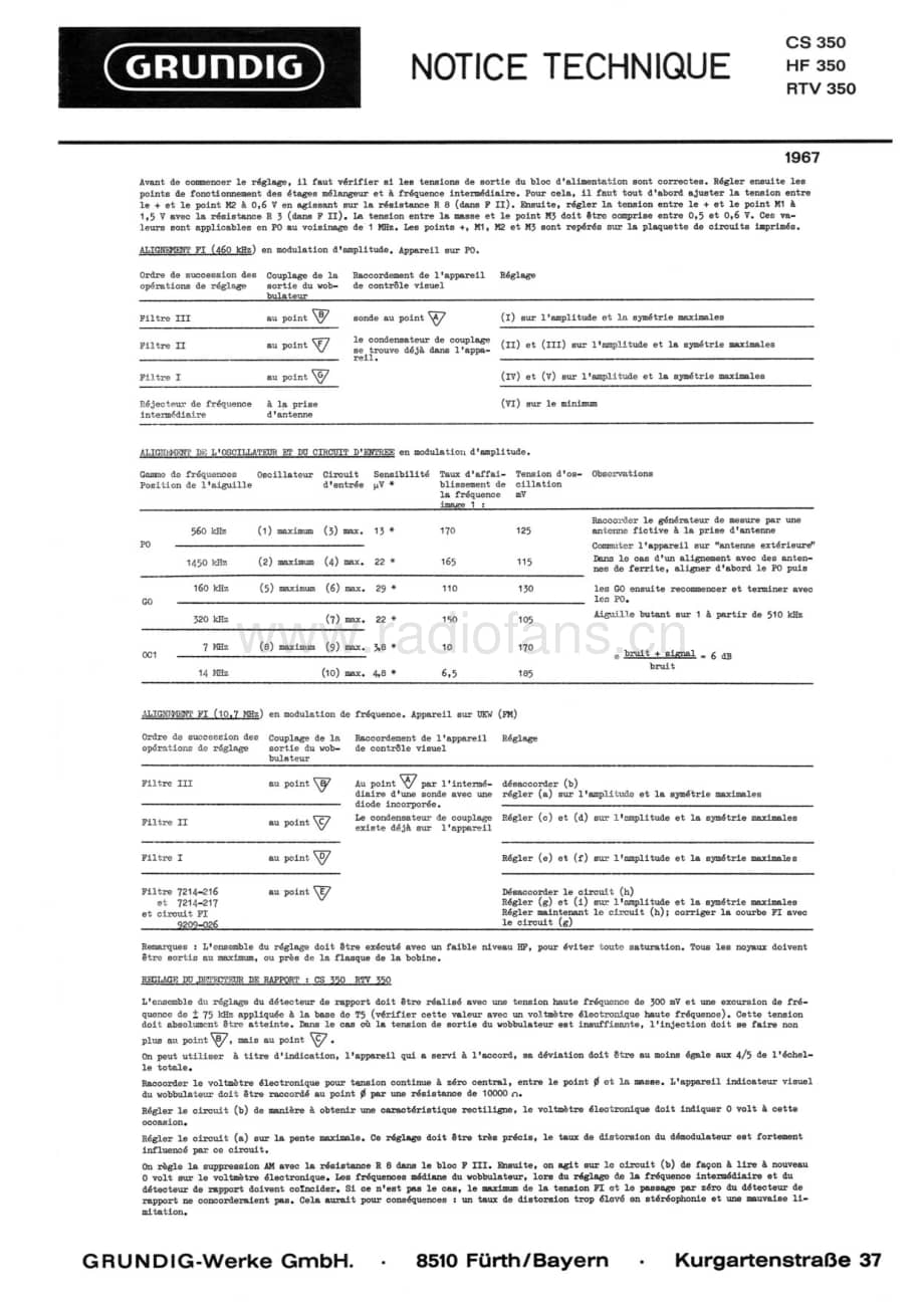GrundigCS350ServiceManual2 维修电路图、原理图.pdf_第1页