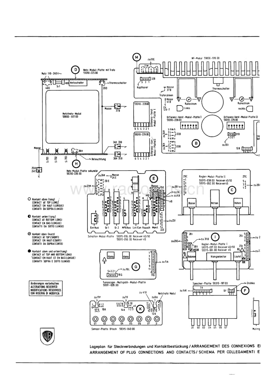 GrundigReceiver50 维修电路图、原理图.pdf_第1页