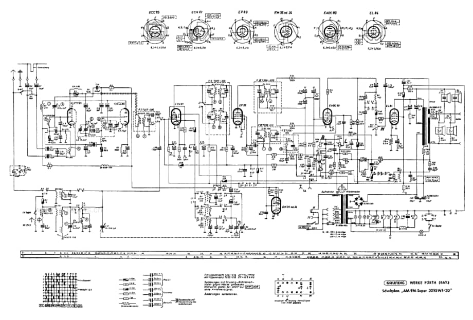 Grundig3095WF3D 维修电路图、原理图.pdf_第3页