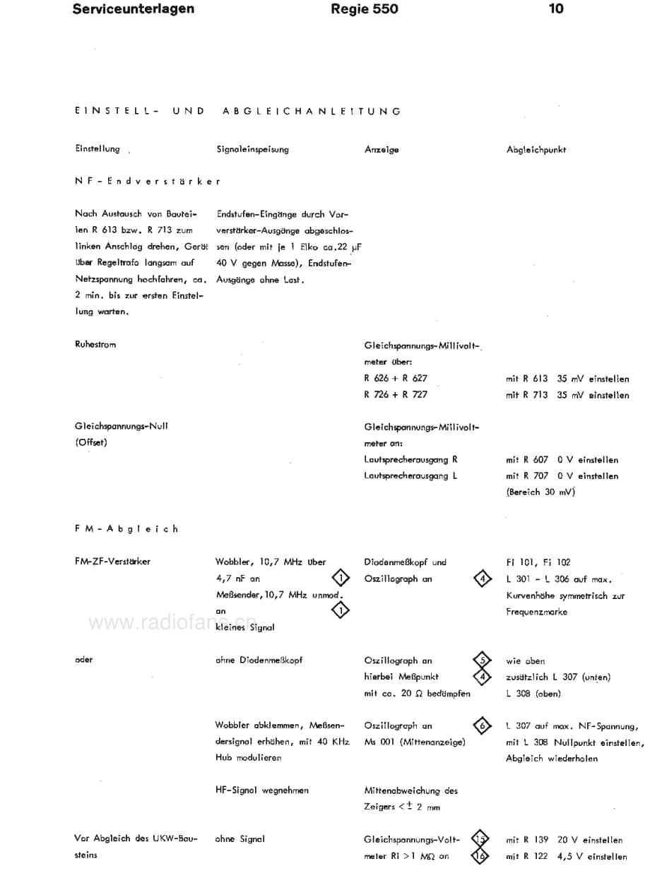 BraunRegie550DServiceManual电路原理图.pdf_第2页