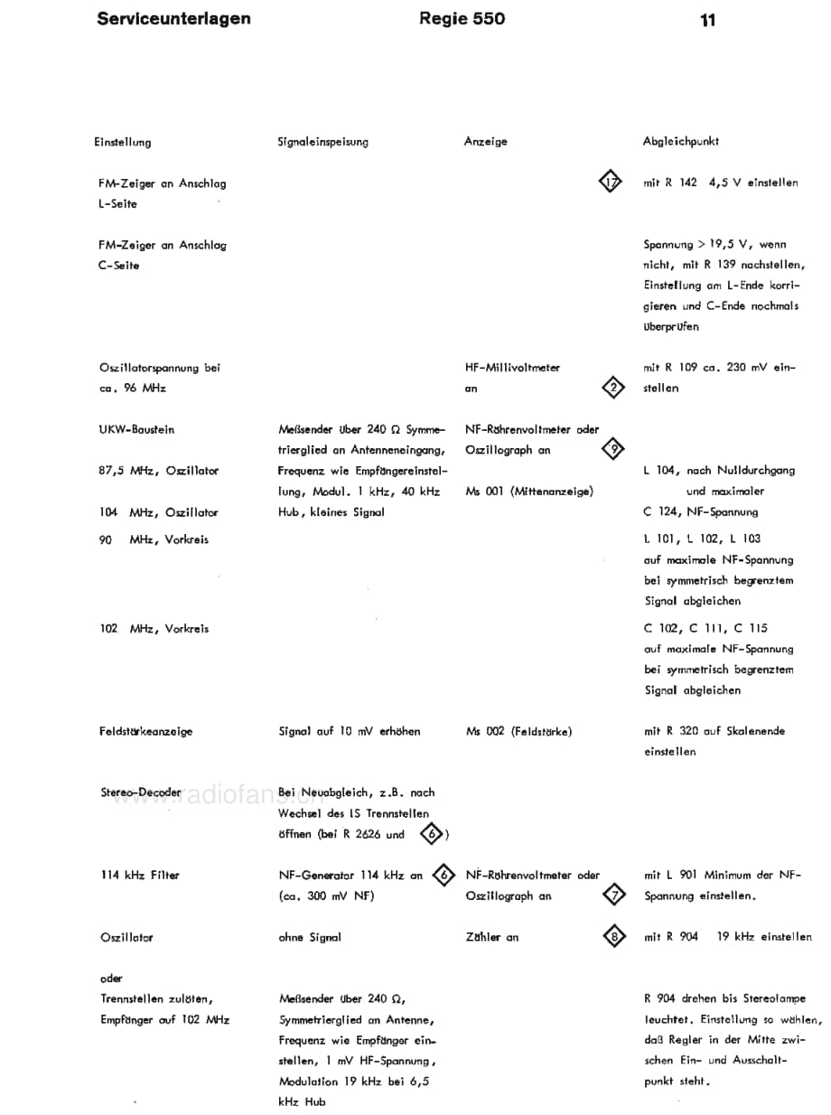 BraunRegie550DServiceManual电路原理图.pdf_第3页