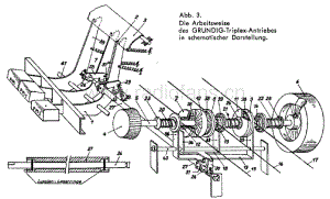 Grundig4055W3D 维修电路图、原理图.pdf