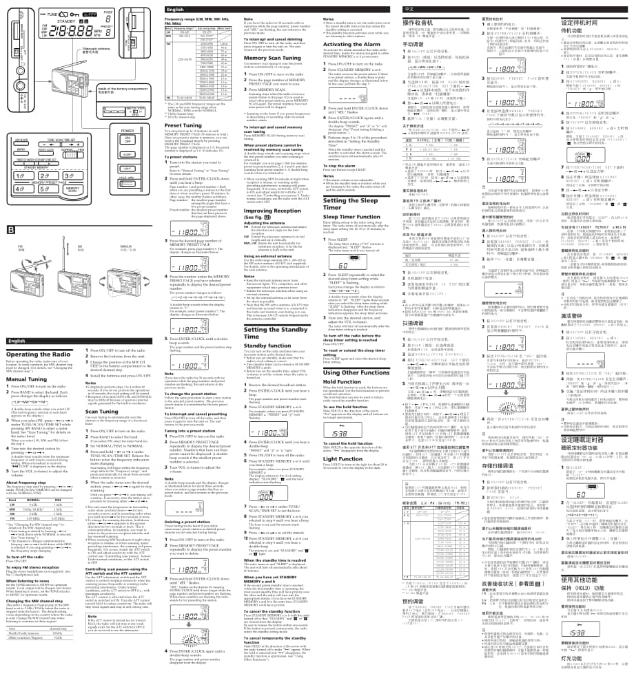 SONY icf-sw35 电路图 维修原理图.pdf_第2页