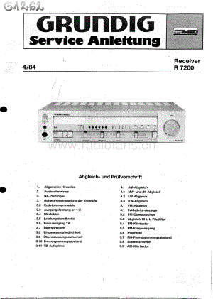 GrundigR7200 维修电路图、原理图.pdf