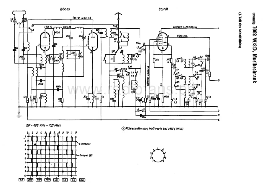 Grundig7062W 维修电路图、原理图.pdf_第1页