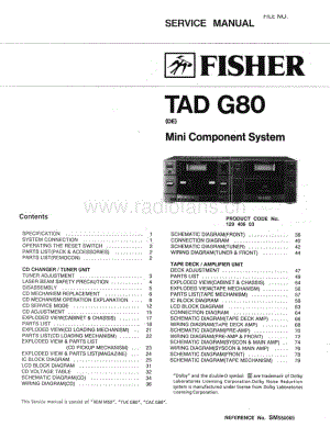 FisherTADG80Schematic电路原理图 维修电路图 原理图.pdf