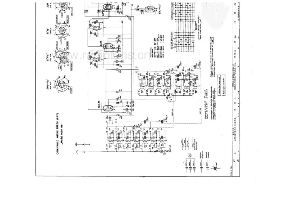 Grundig9080WE 维修电路图、原理图.pdf_第2页