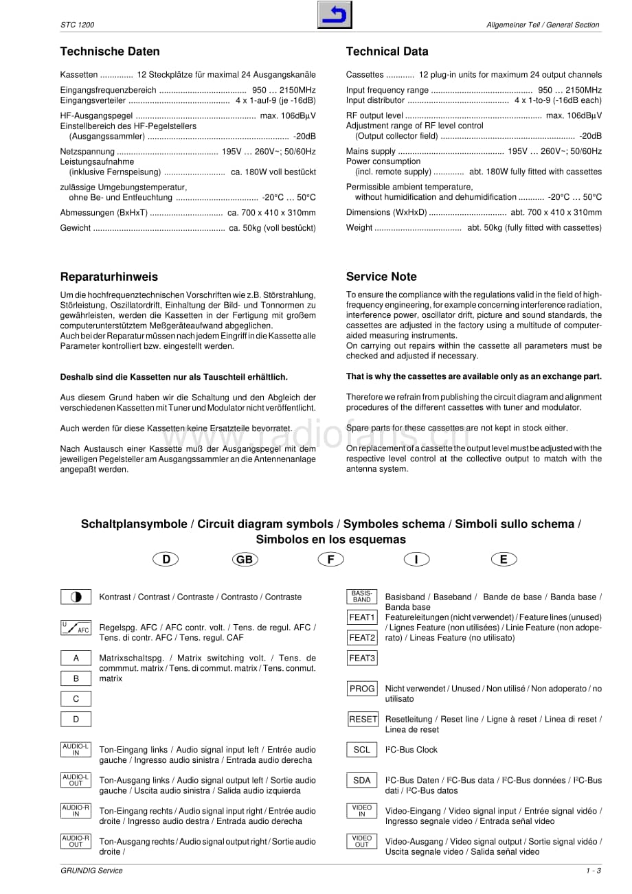 GrundigSATSTC1200 维修电路图、原理图.pdf_第3页