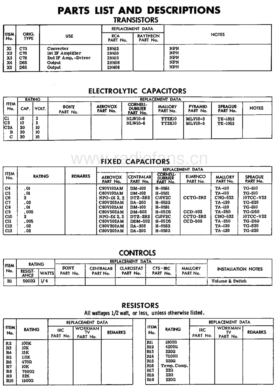 Sony_TR-510 电路图 维修原理图.pdf_第3页
