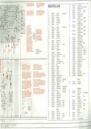 GrundigReceiver30Schematics 维修电路图、原理图.pdf