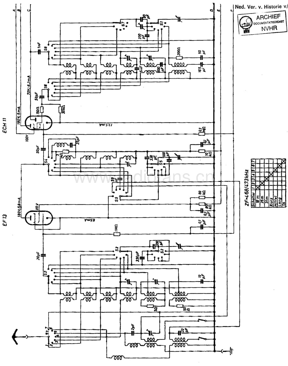 Telefunken_277WK 维修电路图 原理图.pdf_第1页