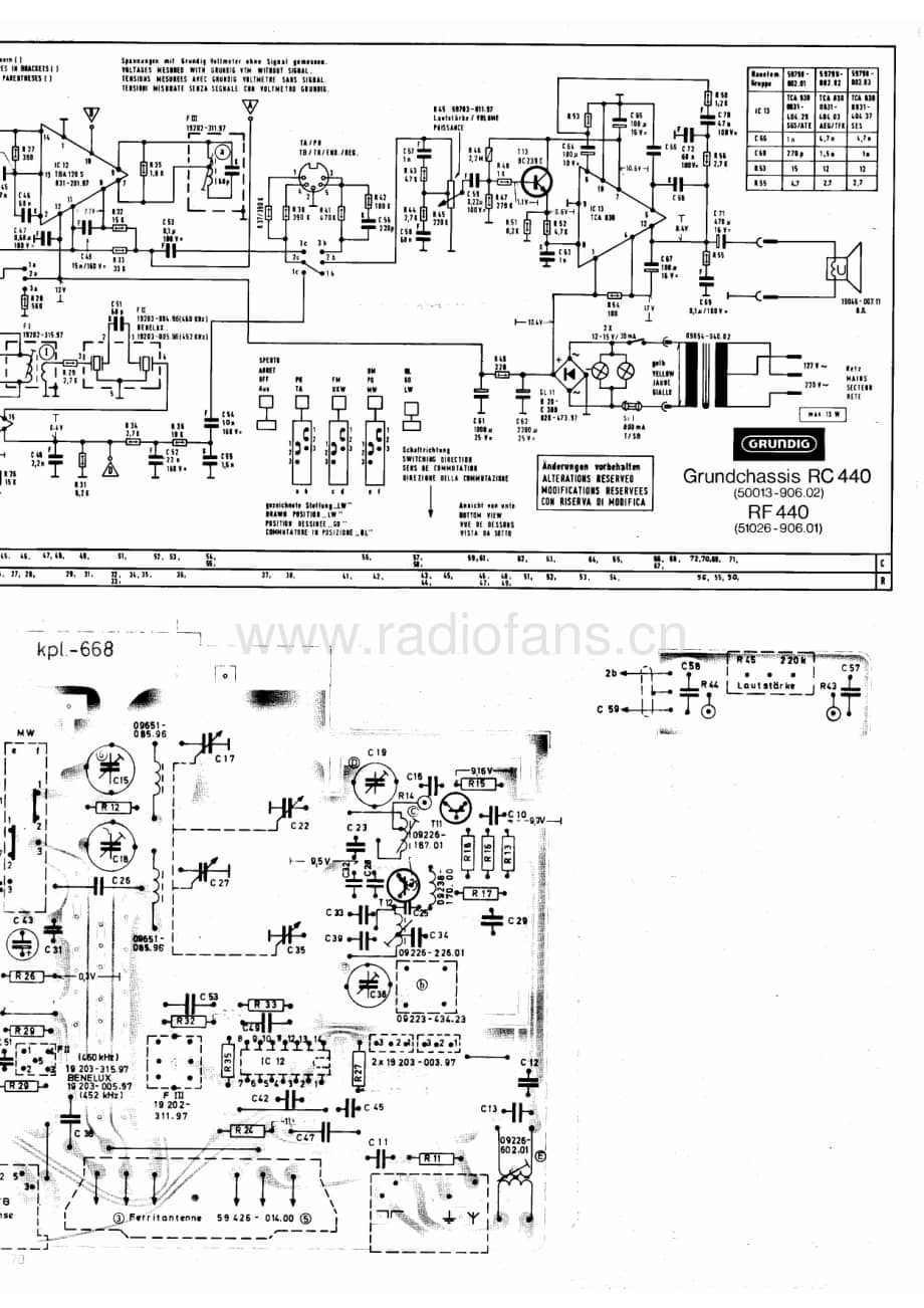 GrundigRF440 维修电路图、原理图.pdf_第3页