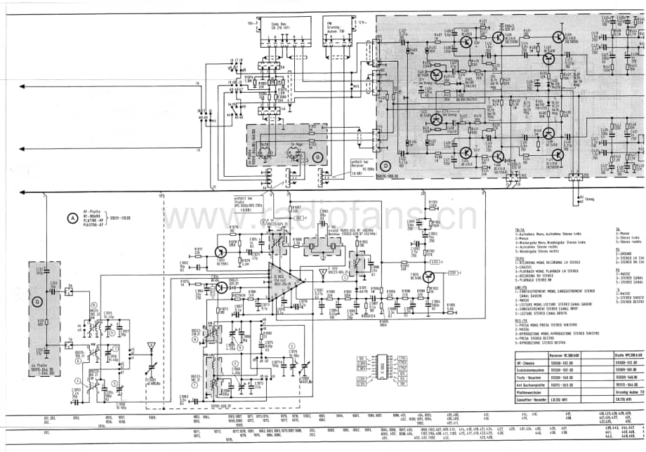 GrundigRPC200B 维修电路图、原理图.pdf_第1页