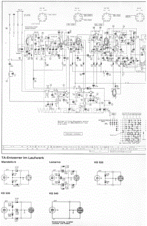 GrundigKS520 维修电路图、原理图.pdf
