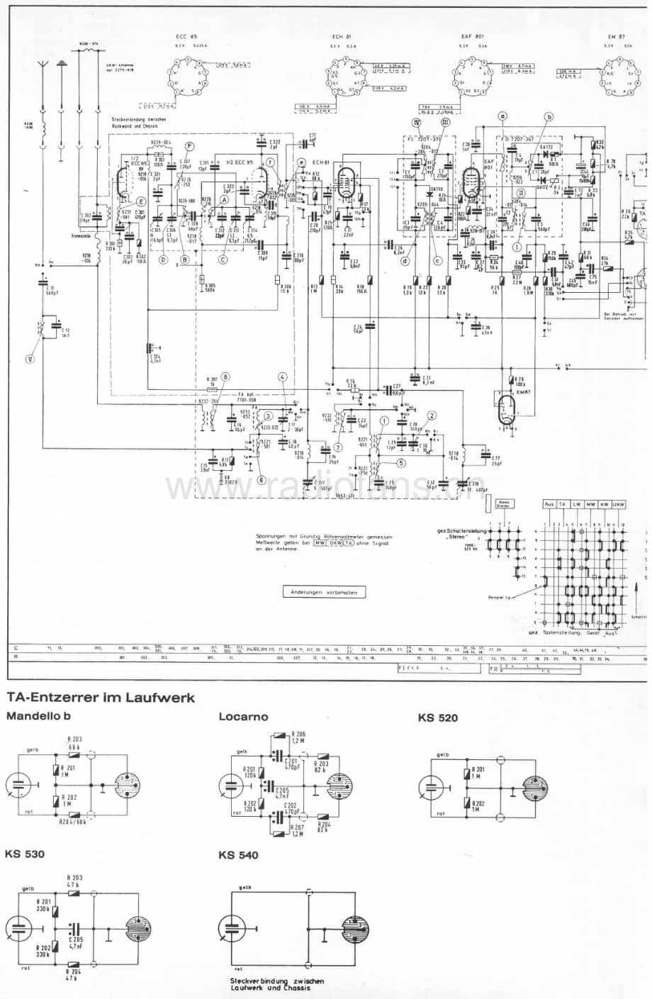 GrundigKS520 维修电路图、原理图.pdf_第1页