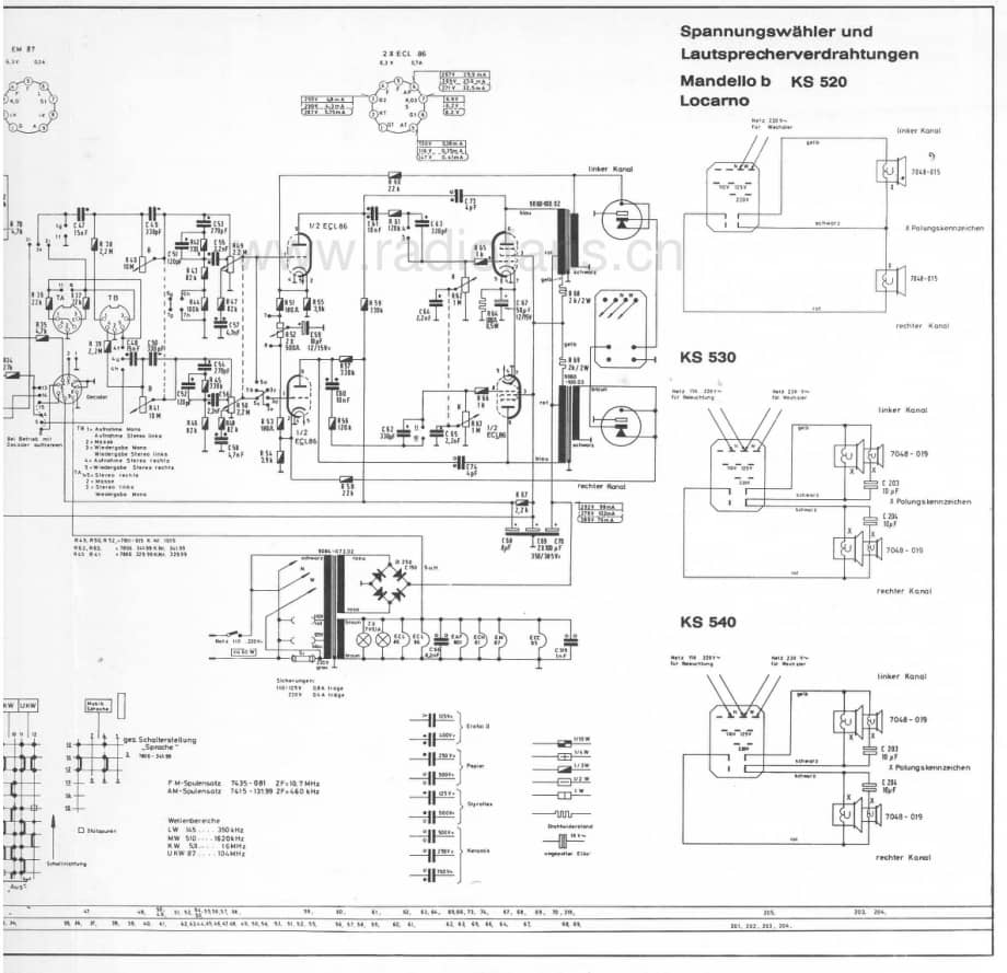 GrundigKS520 维修电路图、原理图.pdf_第2页