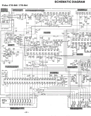 FisherFM860Schematic电路原理图 维修电路图 原理图.pdf