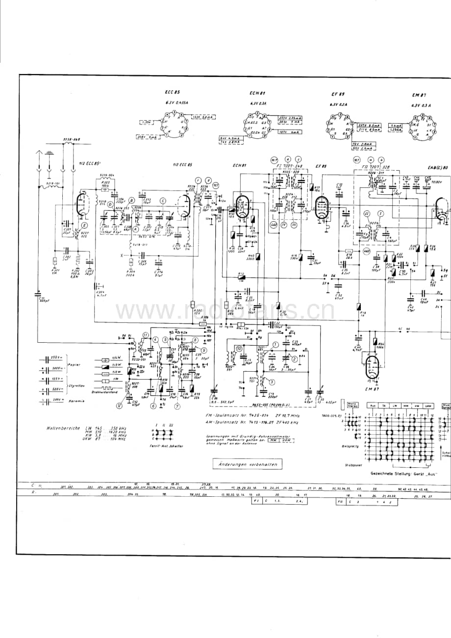 Grundig3395 维修电路图、原理图.pdf_第1页