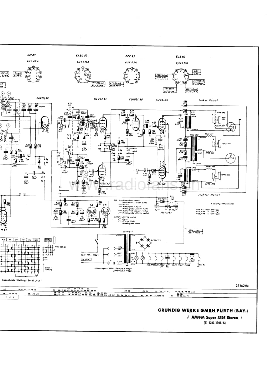 Grundig3395 维修电路图、原理图.pdf_第2页