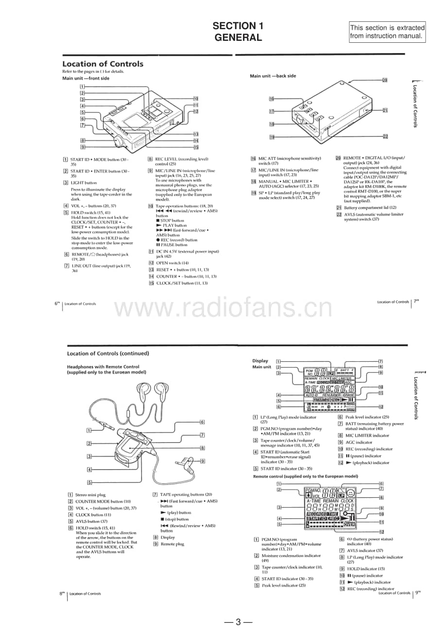 SONY PCM-M1电路图 维修原理图.pdf_第3页