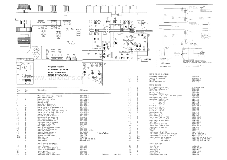 GrundigKS724 维修电路图、原理图.pdf_第3页