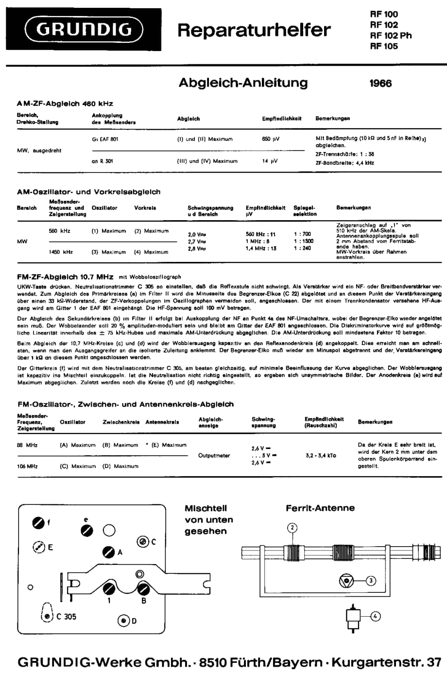 GrundigRF102 维修电路图、原理图.pdf_第2页