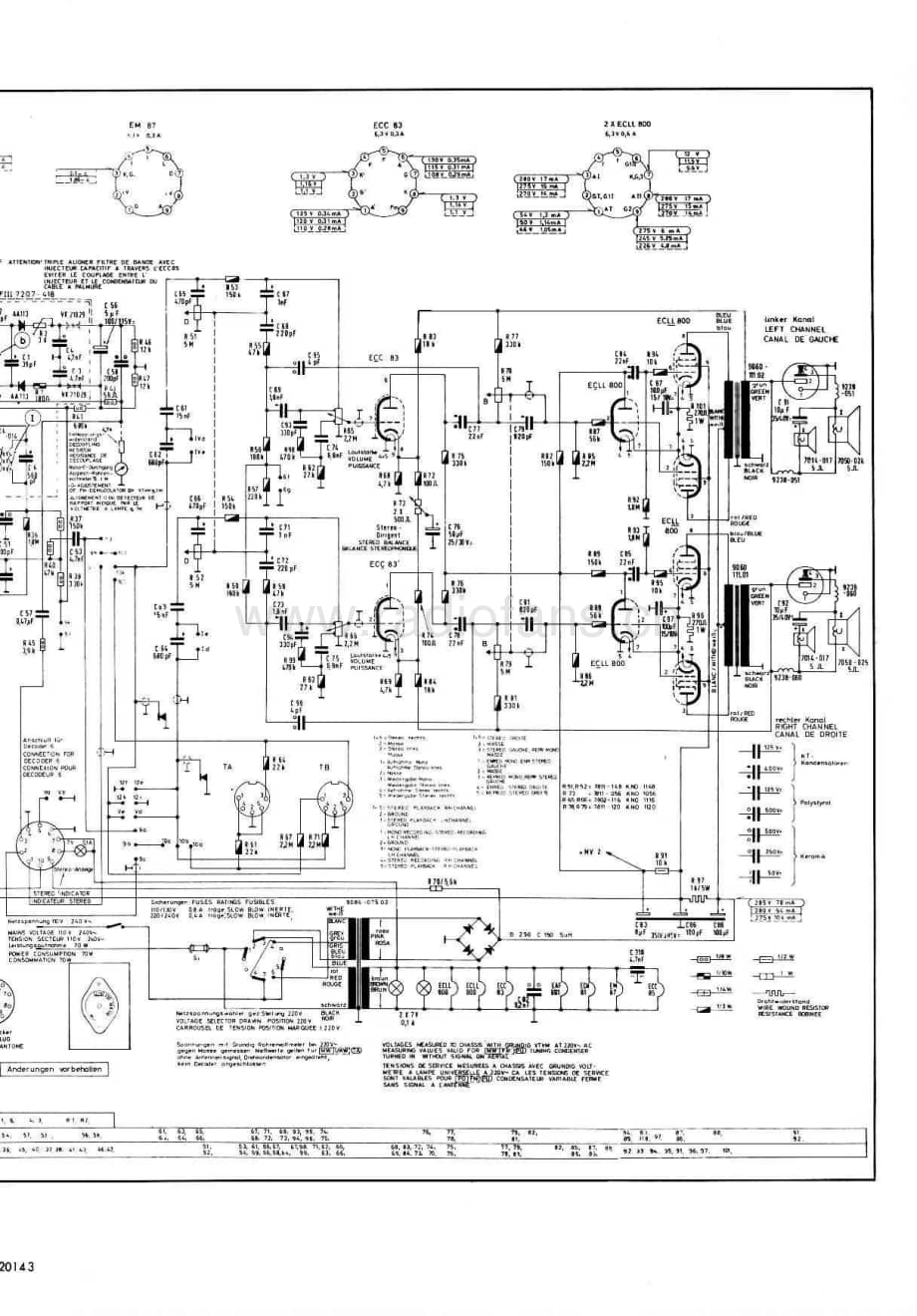 Grundig5570 维修电路图、原理图.pdf_第3页