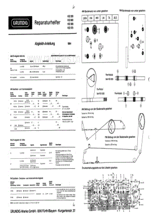 GrundigKS560ServiceManual2 维修电路图、原理图.pdf
