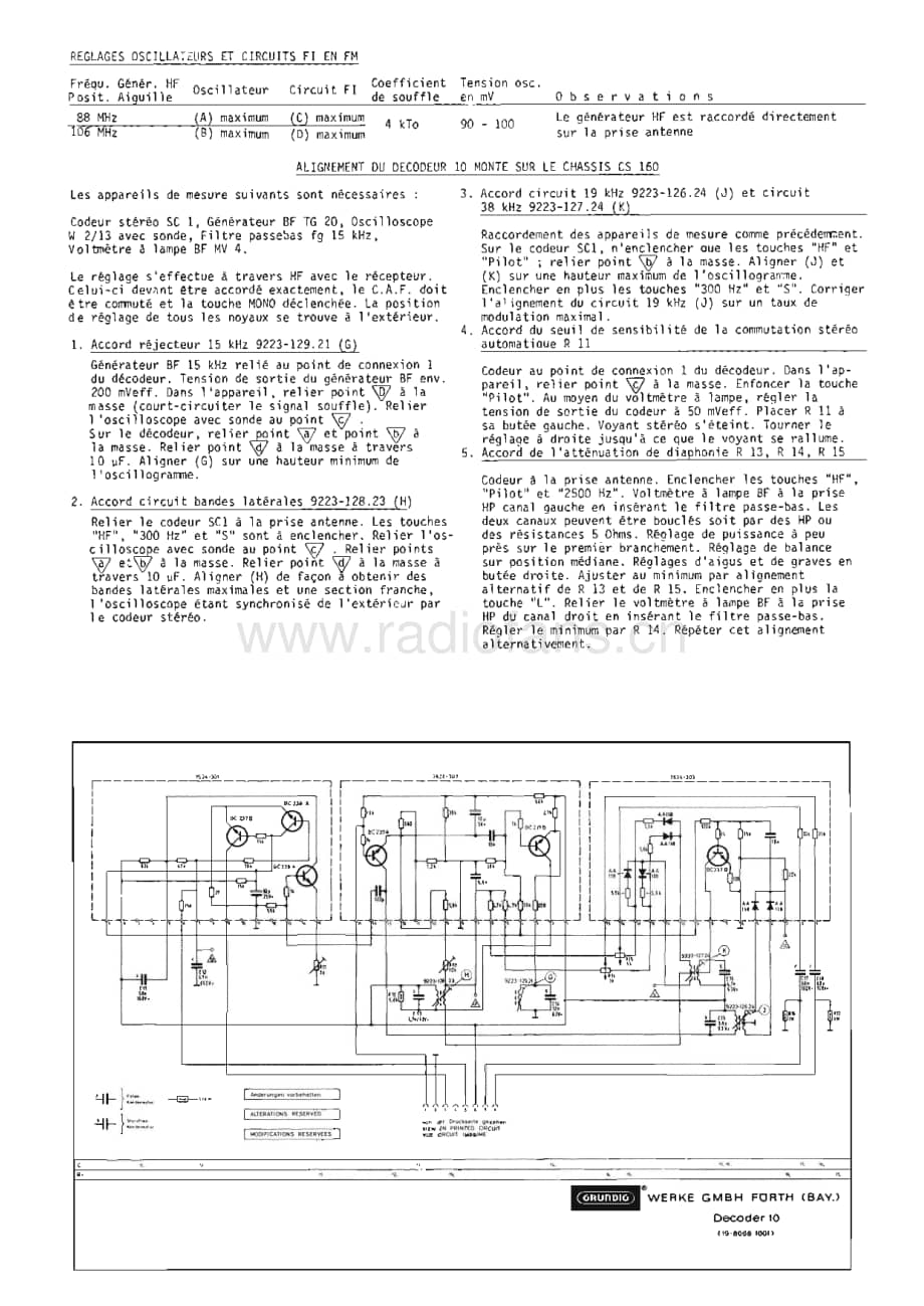 GrundigKS736 维修电路图、原理图.pdf_第2页