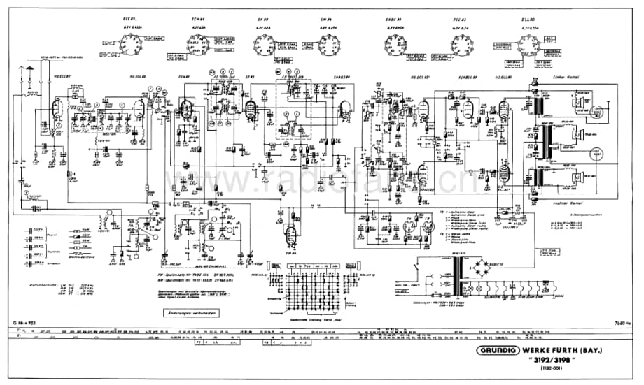 Grundig3198 维修电路图、原理图.pdf_第1页