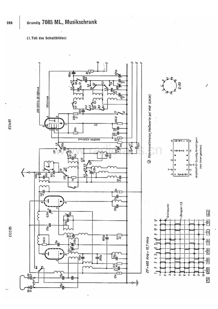 Grundig7085ML 维修电路图、原理图.pdf_第1页
