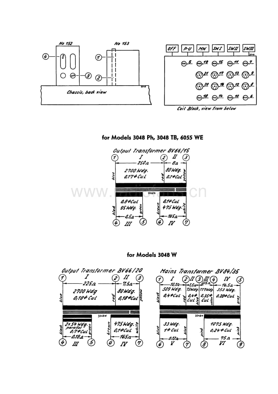 Grundig3048W 维修电路图、原理图.pdf_第2页