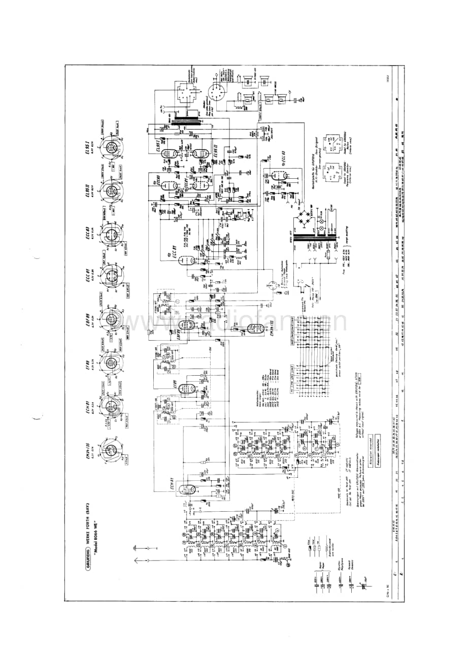 Grundig8066WE 维修电路图、原理图.pdf_第1页