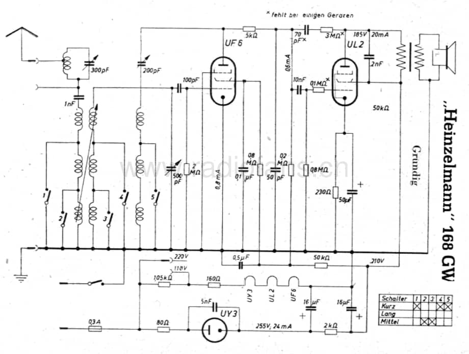 Grundig168GW 维修电路图、原理图.pdf_第1页
