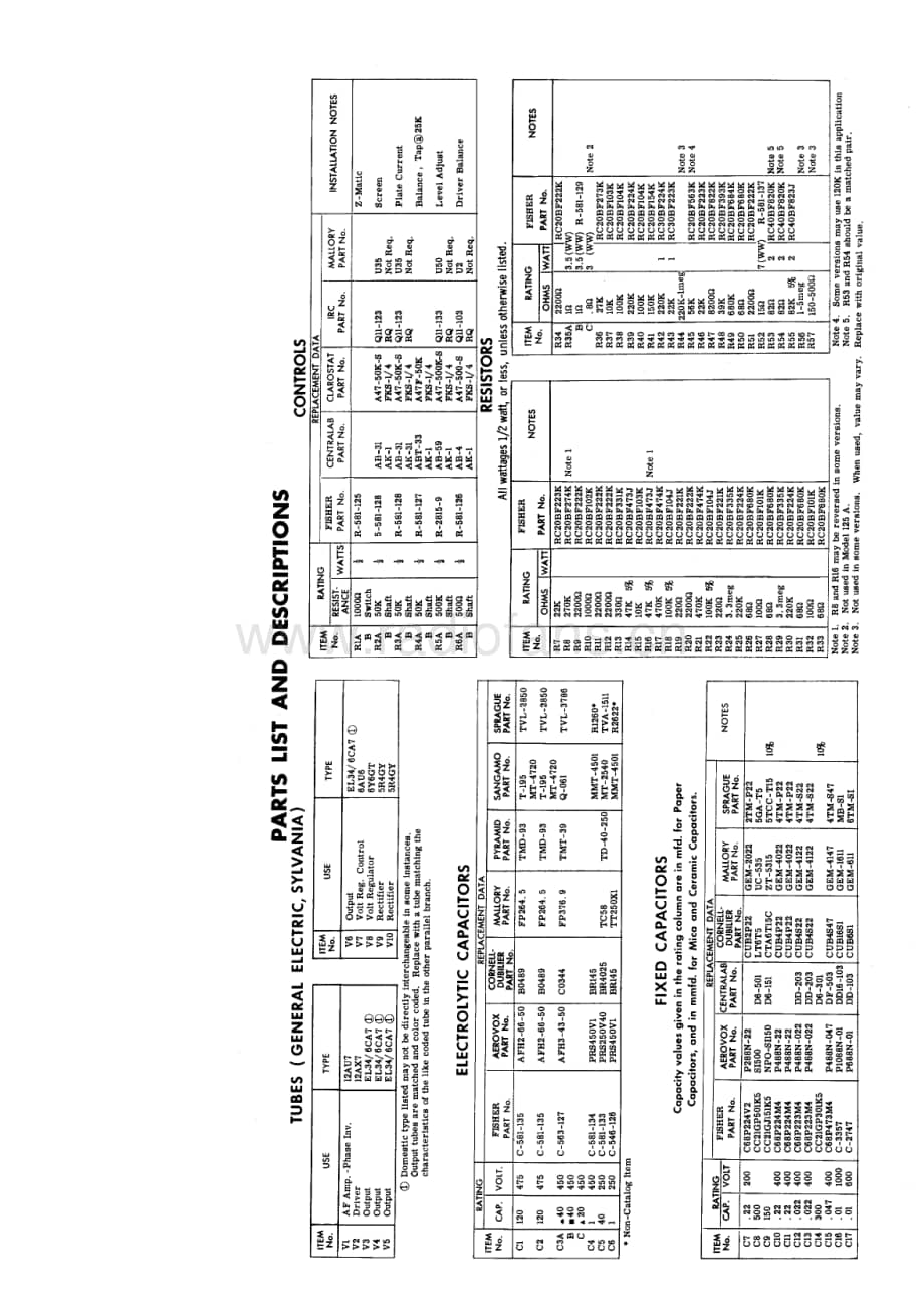 Fisher125AServiceManual 电路原理图.pdf_第2页