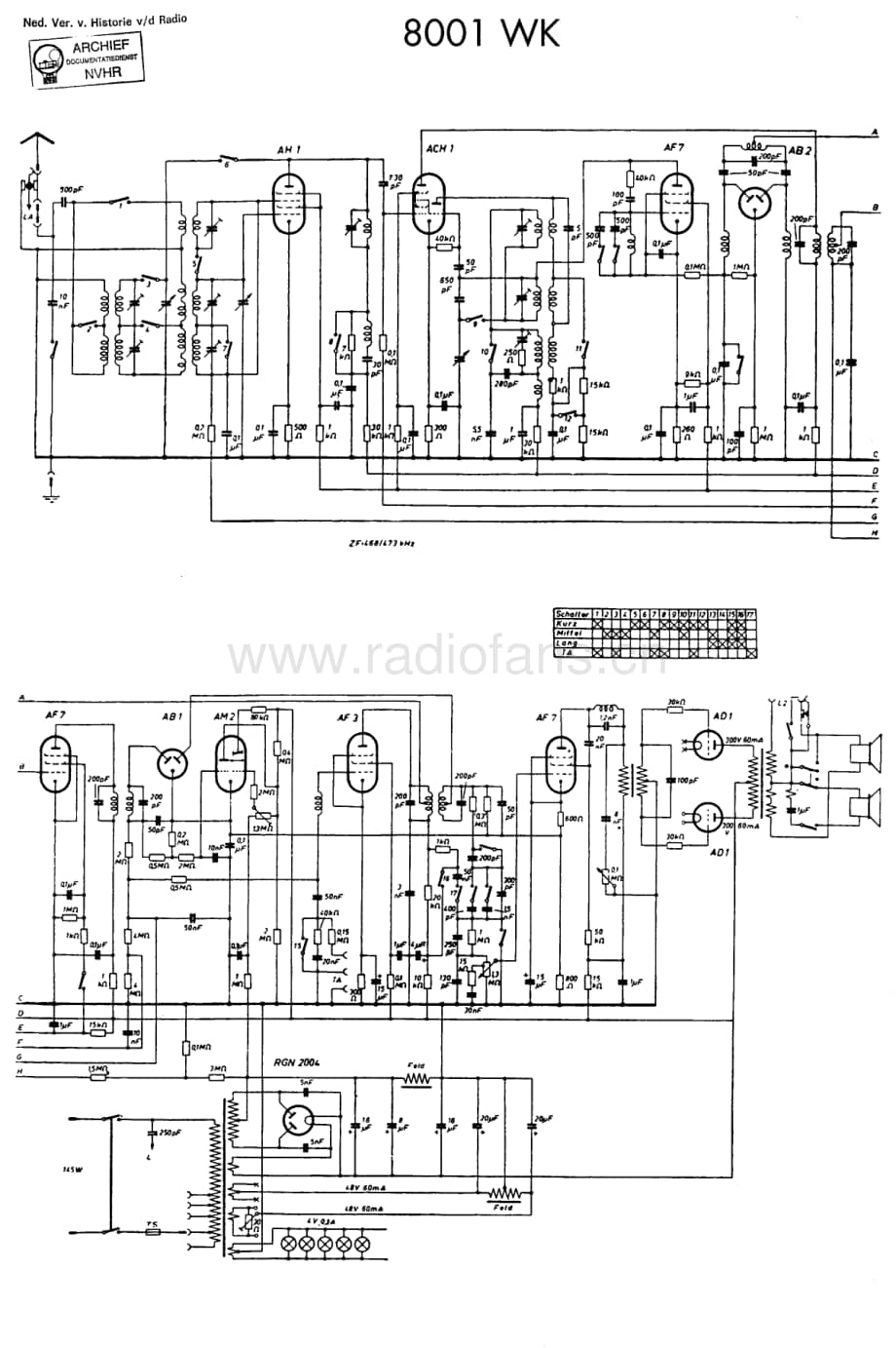 Telefunken_8001WK 维修电路图 原理图.pdf_第1页