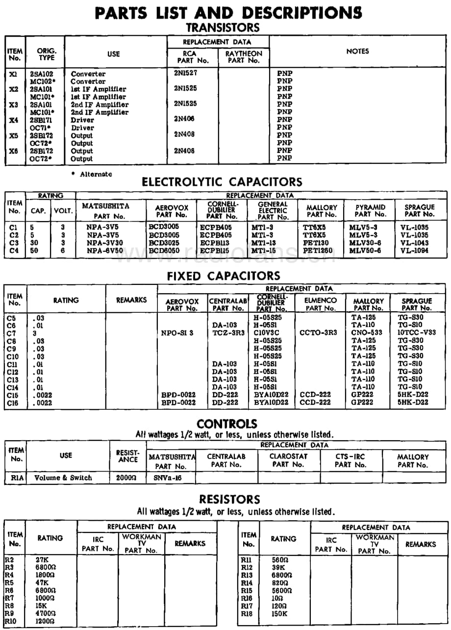 Panasonic_T-50 电路图 维修原理图.pdf_第3页