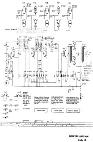 GrundigMicroBoy202 维修电路图、原理图.pdf