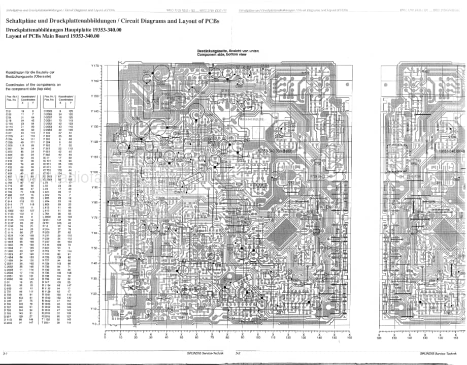 GrundigWKC1703RDSWKC1704RDSWKC3703RDSWKC3704RDSServiceManual(1) 维修电路图、原理图.pdf_第2页