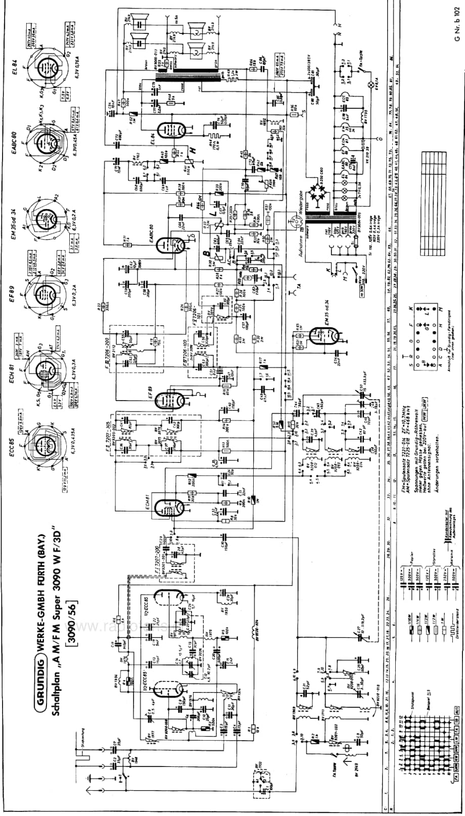 Grundig3090 维修电路图、原理图.pdf_第2页