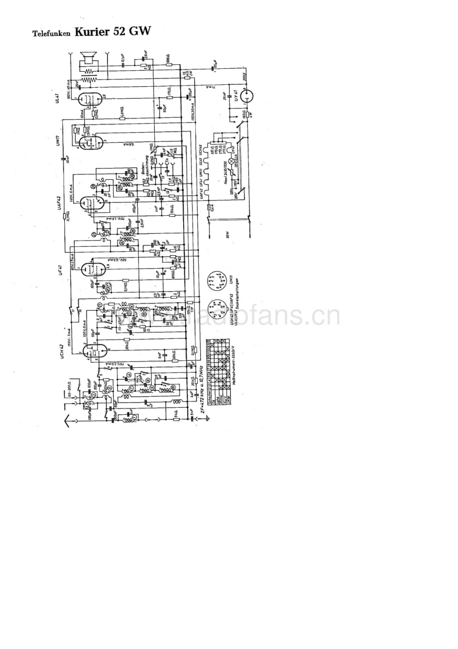 TelefunkenKurier52GW维修电路图、原理图.pdf_第1页